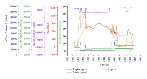 Details are in the caption following the image Details are in the caption following the image