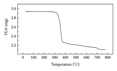 Details are in the caption following the image
