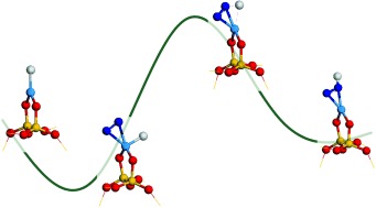 Energetics and Mechanism of Dinitrogen Cleavage at a Mononuclear Surface Tantalum Center: A New Way of Dinitrogen Reduction