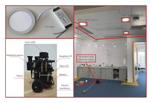 Details are in the caption following the image