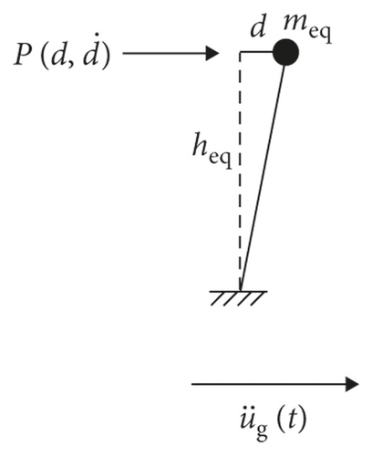 Details are in the caption following the image