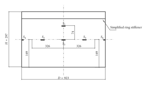 Details are in the caption following the image Details are in the caption following the image