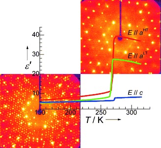 A 36-Fold Multiple Unit Cell and Switchable Anisotropic Dielectric Responses in an Ammonium Magnesium Formate Framework