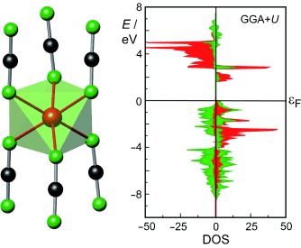Ein ferromagnetisches Carbodiimid: Cr2(NCN)3