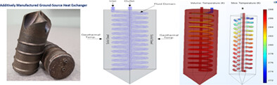 Design and development of a novel additively manufactured geothermal heat exchanger