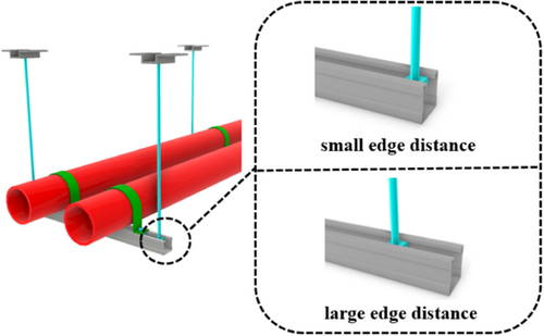 Details are in the caption following the image