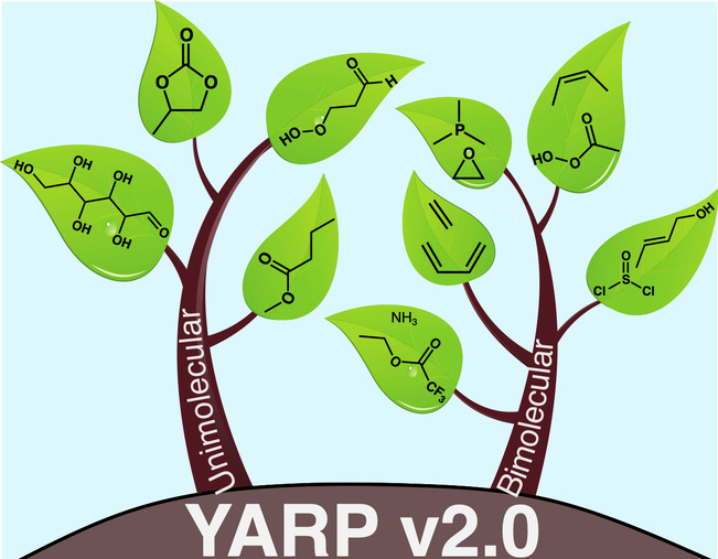 Algorithmic Explorations of Unimolecular and Bimolecular Reaction Spaces**