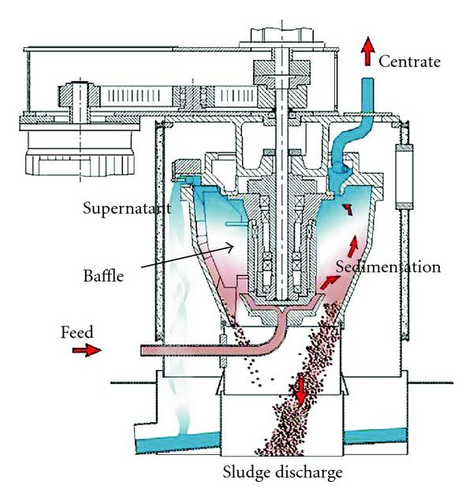 Details are in the caption following the image