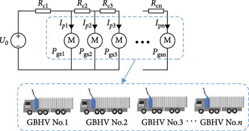 Details are in the caption following the image Details are in the caption following the image