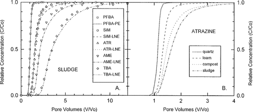 Details are in the caption following the image