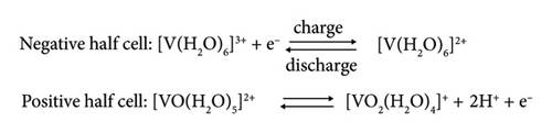 Details are in the caption following the image