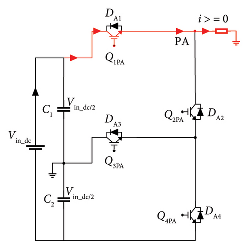 Details are in the caption following the image Details are in the caption following the image