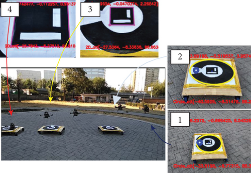 Details are in the caption following the image Details are in the caption following the image
