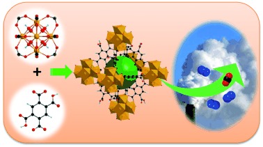 A Water Stable Metal–Organic Framework with Optimal Features for CO2 Capture