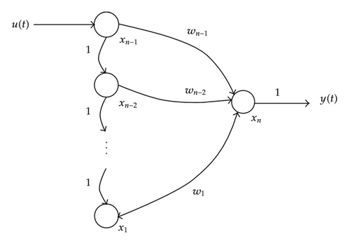 Details are in the caption following the image