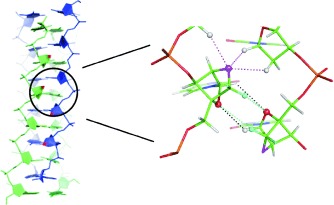 i-Motif Formation with Locked Nucleic Acid (LNA)