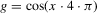 urn:x-wiley:13684221:media:ectj12043:ectj12043-math-0195