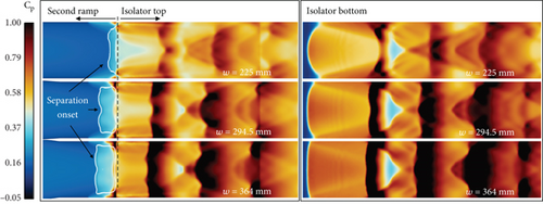 Details are in the caption following the image Details are in the caption following the image