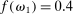 urn:x-wiley:00129682:media:ecta200020:ecta200020-math-0242