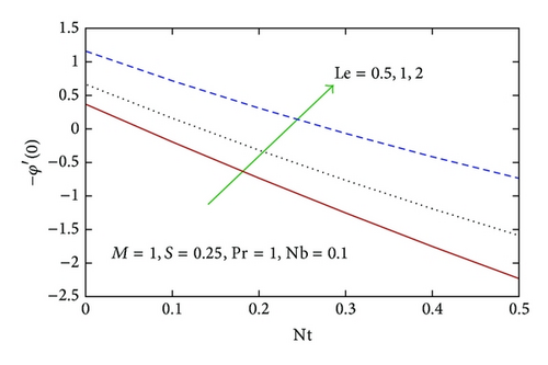 Details are in the caption following the image