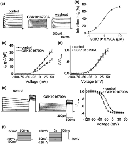 Details are in the caption following the image