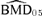 inline image