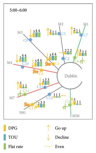 Details are in the caption following the image Details are in the caption following the image