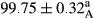 urn:x-wiley:20487177:media:fsn3616:fsn3616-math-0191