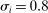 urn:x-wiley:00129682:media:ecta200454:ecta200454-math-0249