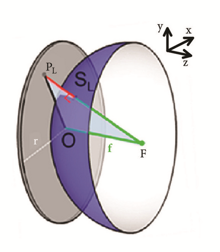 Details are in the caption following the image