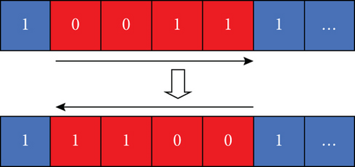 Details are in the caption following the image Details are in the caption following the image