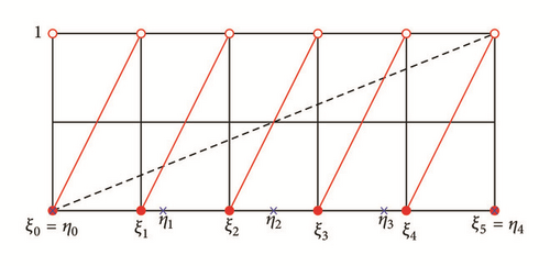 Details are in the caption following the image Details are in the caption following the image