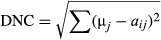 urn:x-wiley:13669516:media:ddi12662:ddi12662-math-0001 urn:x-wiley:13669516:media:ddi12662:ddi12662-math-0001