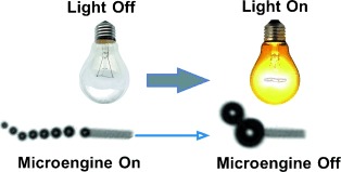 Light-Controlled Propulsion of Catalytic Microengines