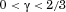 urn:x-wiley:00223549:media:jps24472:jps24472-math-0065
