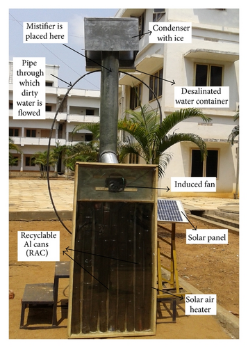 Details are in the caption following the image Details are in the caption following the image