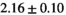 urn:x-wiley:07403194:media:mrm28773:mrm28773-math-0324