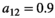 urn:x-wiley:20457758:media:ece37185:ece37185-math-0054