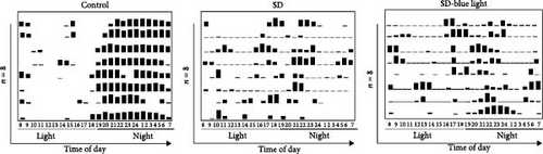Details are in the caption following the image Details are in the caption following the image