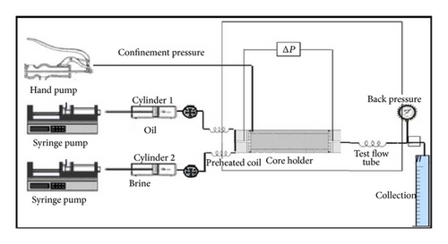 Details are in the caption following the image