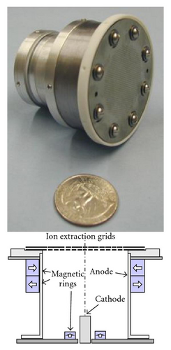 Details are in the caption following the image