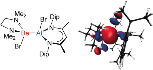 Diagonally Related s- and p-Block Metals Join Forces: Synthesis and Characterization of Complexes with Covalent Beryllium–Aluminum Bonds
