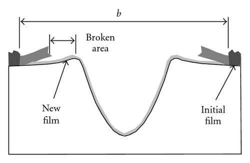 Details are in the caption following the image