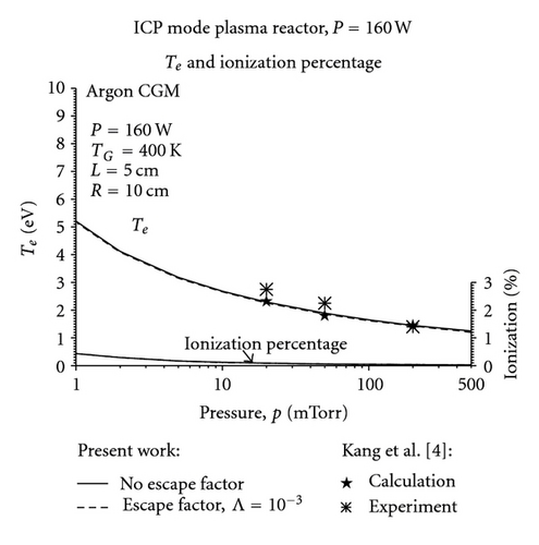 Details are in the caption following the image