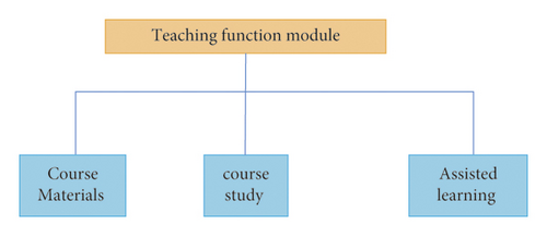 Details are in the caption following the image