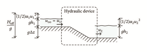 Details are in the caption following the image