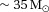 urn:x-wiley:00033804:media:andp201600209:andp201600209-math-0209