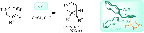 Chiral Cyclopentadienyl Iridium(III) Complexes Promote Enantioselective Cycloisomerizations Giving Fused Cyclopropanes