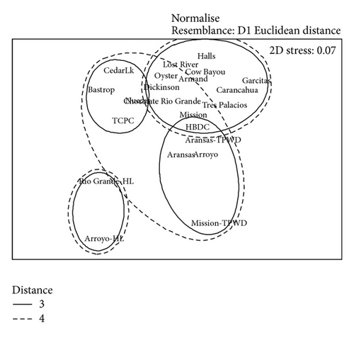 Details are in the caption following the image Details are in the caption following the image