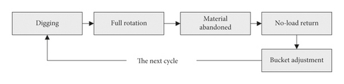 Details are in the caption following the image